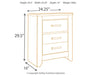 Zelen Queen/Full Panel Headboard with Mirrored Dresser, Chest and Nightstand Royal Furniture