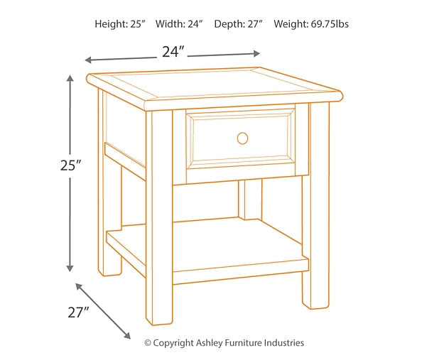 Bolanburg 2 End Tables Royal Furniture