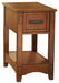 Breegin 2 End Tables Royal Furniture