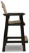 Fairen Trail Tall Barstool (2/CN) Royal Furniture