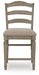 Lodenbay Upholstered Barstool (2/CN) Royal Furniture