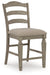 Lodenbay Upholstered Barstool (2/CN) Royal Furniture