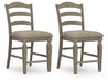 Lodenbay Upholstered Barstool (2/CN) Royal Furniture