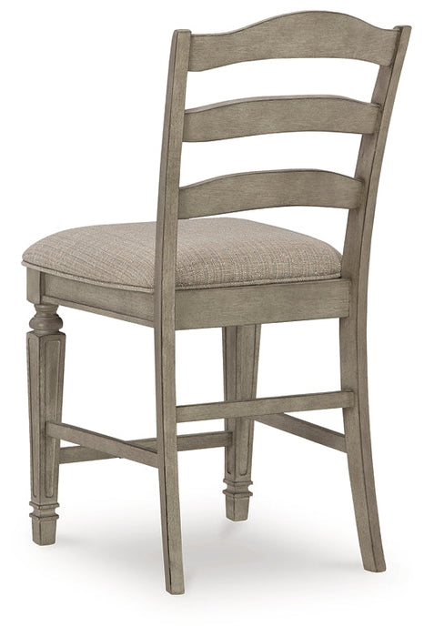 Lodenbay Upholstered Barstool (2/CN) Royal Furniture